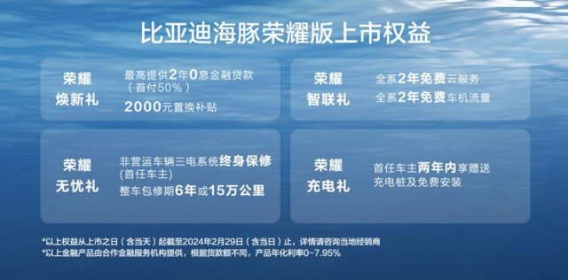 比亚迪海豚荣耀版闪耀登场，9.98万元起，品质与价值共舞