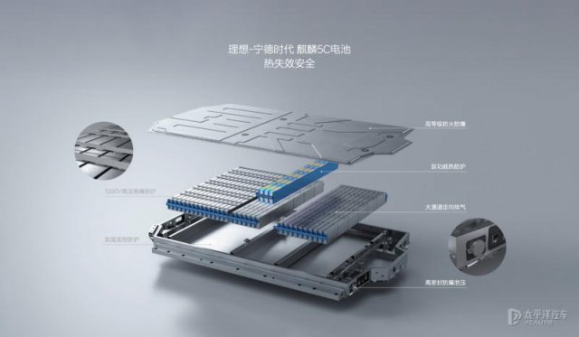 理想MEGA上市，公路高铁双享，售价仅55.98万元