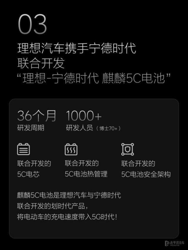 理想MEGA上市，公路高铁双享，售价仅55.98万元