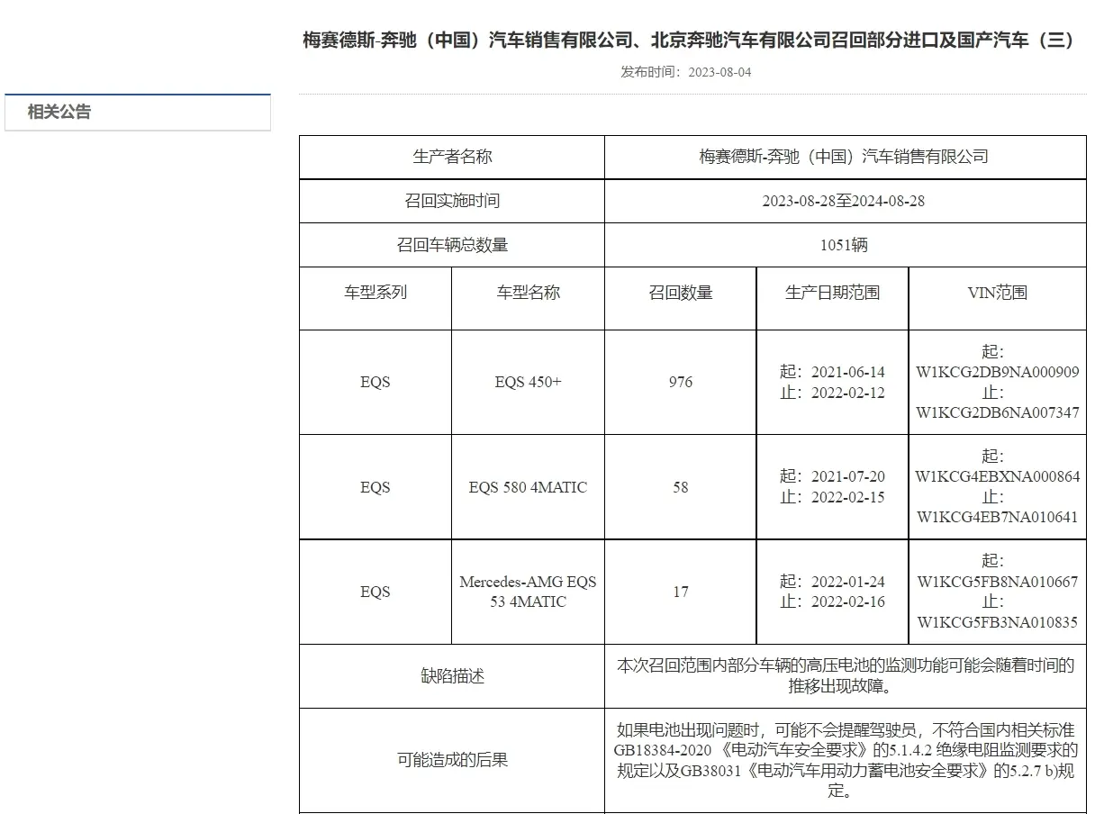 奔驰地库起火频发，多起召回引发市场焦虑：315焦点关注