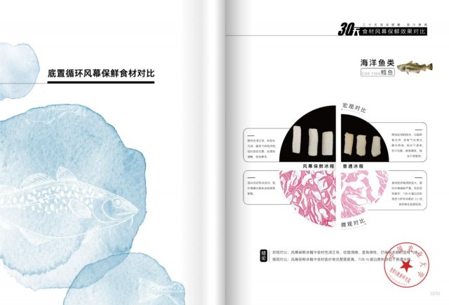 卡萨帝冰箱新研究揭示：保鲜效果对比，差距立现