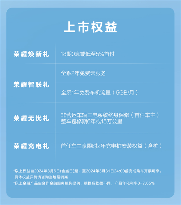 比亚迪海鸥荣耀版震撼上市，仅售6.98万起，本田飞度面临严峻挑战