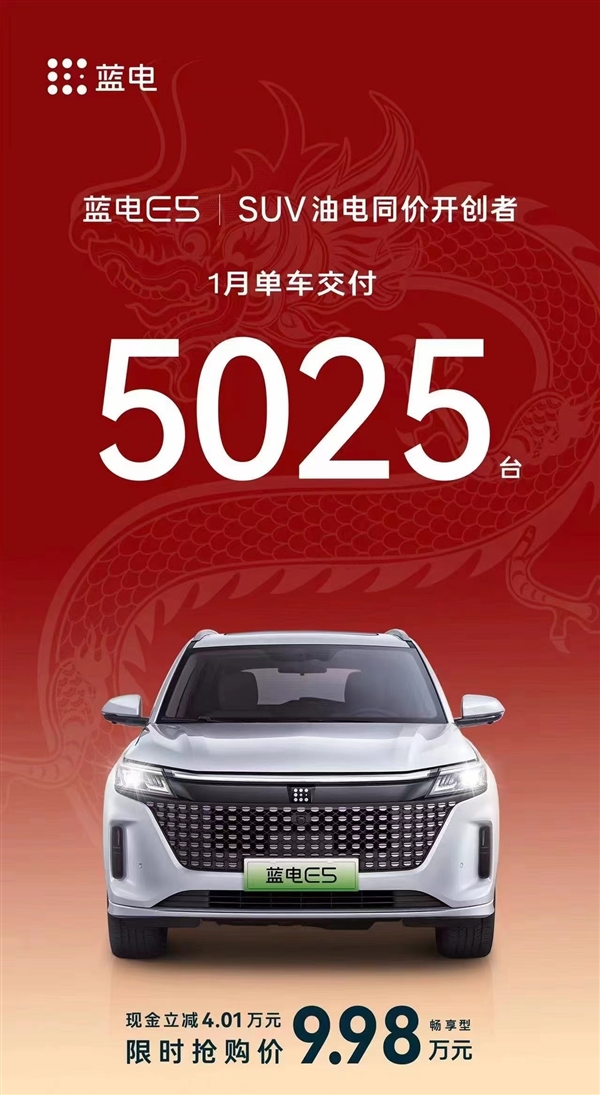 赛力斯蓝电E5月交付超5000台，华为、比亚迪技术助力，仅售9.98万起