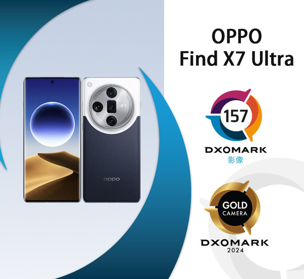 DXO评测揭晓：OPPOFindX7Ultra与华为Mate60Pro，双雄并峙，影像实力并列第一