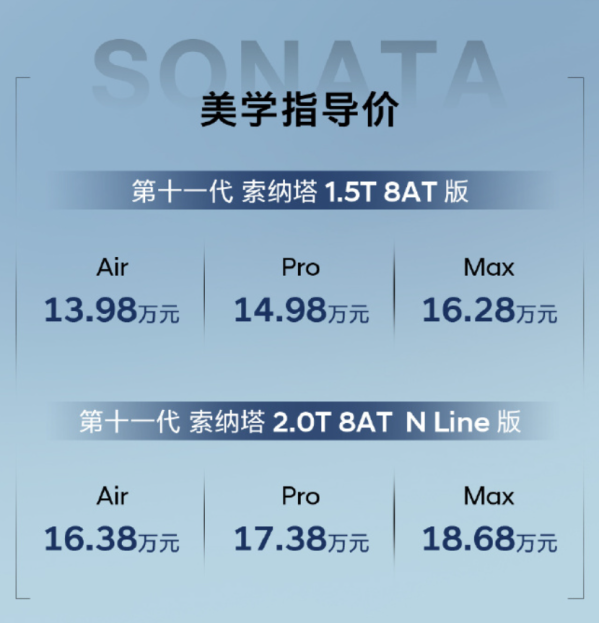 北京现代第十一代索纳塔盛大上市，售价13.98万-18.68万元，引领豪华驾驶新潮流