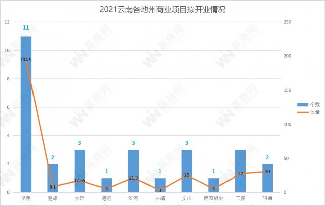 肾脏是维持内部环境稳定的重要器官