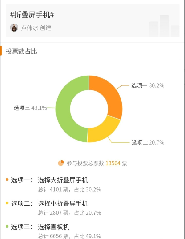 小米总裁预热新款MIXFlip折叠屏手机，本月即将震撼发布