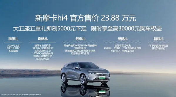 魏牌摩卡Hi4车型惊艳上市，23.88万元起，纯电续航力达200km