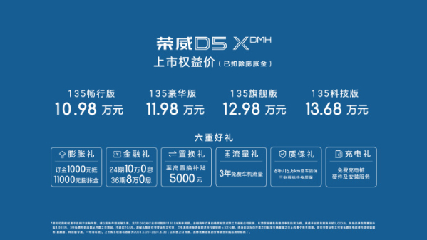 上汽荣威D5XDMH上市，10.98万元起，挑战比亚迪宋，性价比之争引爆市场