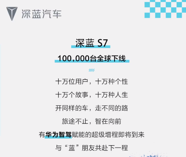 深蓝S7破纪录达成10万产量，新车定价仅14.99万起，开启新篇章