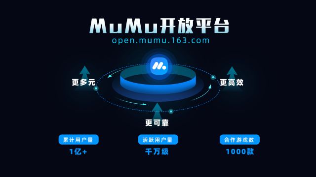 网易MuMu模拟器开放平台：打破手游与PC界限，助力游戏高效发行