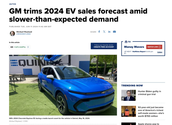 电动汽车市场调整：2024年销量目标从50万降至20-25万辆