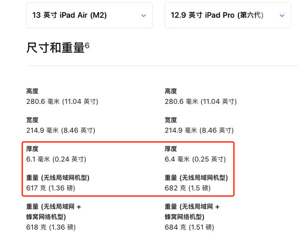 炎夏校园，iPad与你：揭秘高效学习的高校限定篇章