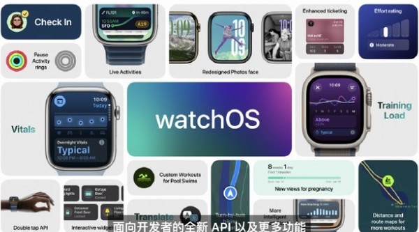 苹果WatchOS11发布：AppleWatch运动打分功能，让你的健身更科学