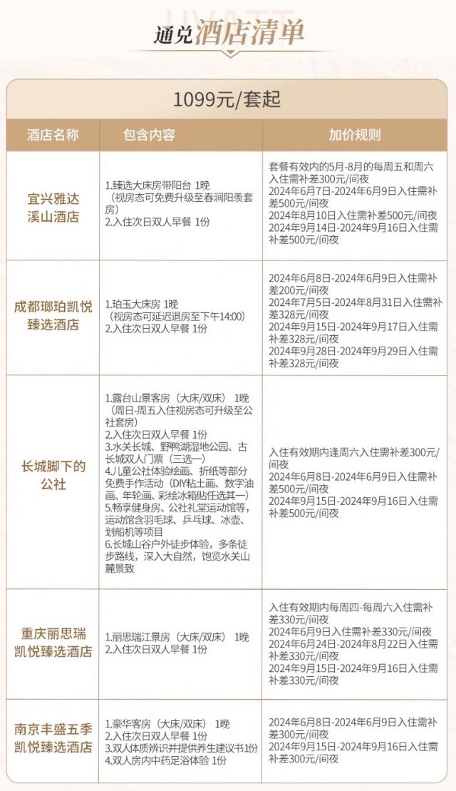 南京丰盛五季凯悦选酒店暑假全程不涨价