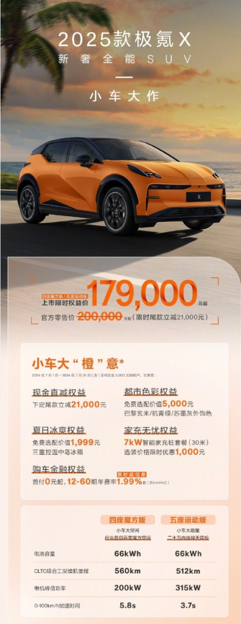 极氪X2025款震撼上市，搭载XOS5.2系统，17.9万起，开启智能驾驶新纪元