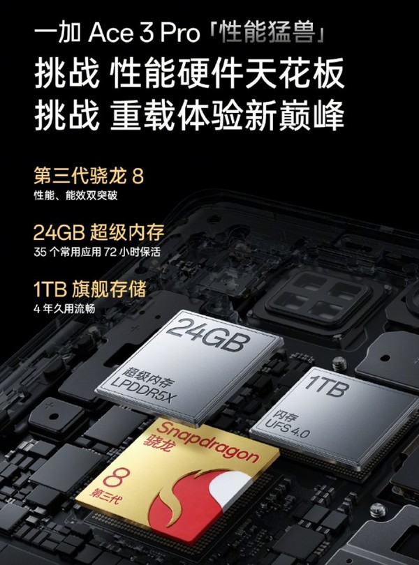 一加Ace3Pro：以卓越性能引领手机行业，完美诠释巅峰之作