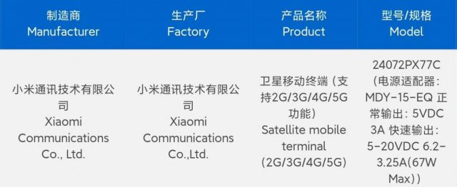 小米MIXFold4获3C认证，新增天通卫星通信功能，引领未来通讯新潮流