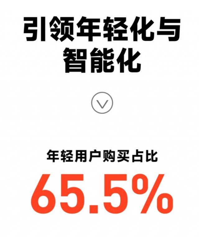 九号电动两轮车618狂销15.5亿，年轻人占比达65.5%，引领新潮流