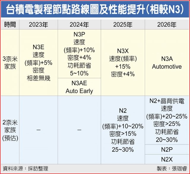 苹果秋季新品发布：iPhone16系列值得投资吗抢先评测