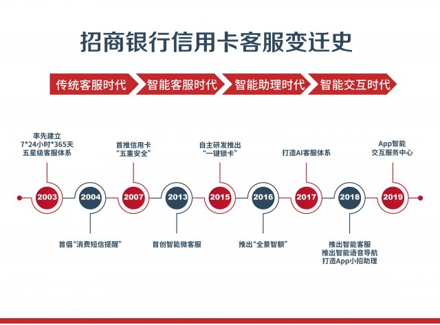 和田机场客服电话24小时(和田机场咨询电话)