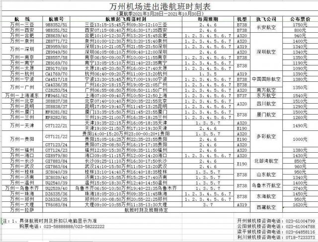 枝江飞机场最新规划(枝江飞机场)