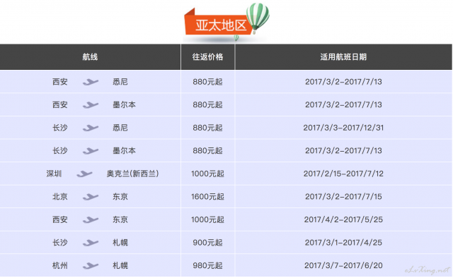 一折特价机票查询网(1折特价机票查询网)