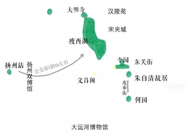 扬州旅游景点攻略 扬州旅游景点攻略一日游