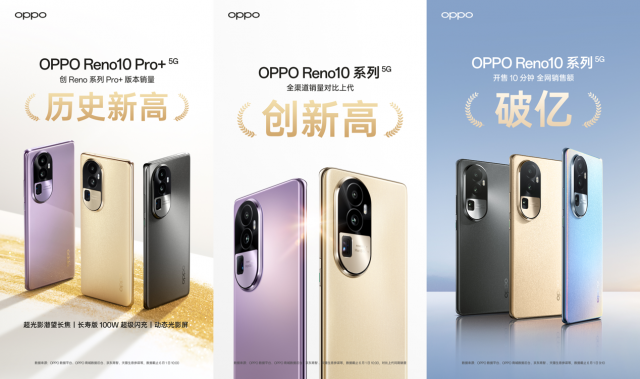 2499元起 OPPO Reno10系列火热开售 全系长焦人像助力销量创新高