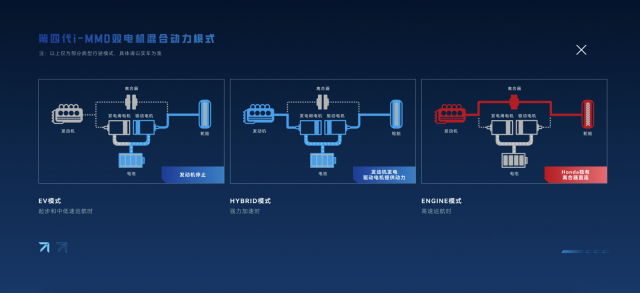 硬核科技论｜别被洗脑 双电机有时候并非你所想