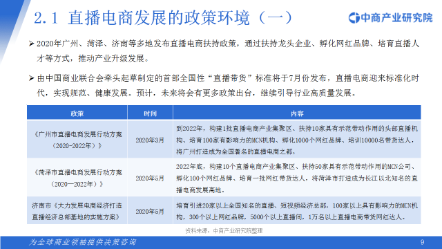 淘宝生意参谋市场行情能查各个类目的热词还是只能查订购