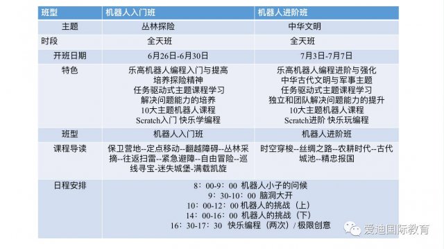 如何计算机票折扣，机票比价格的软件