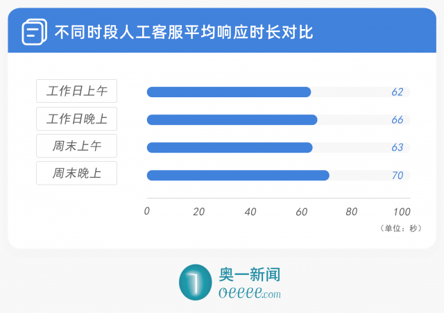 阿里巴巴客服电话人工服务二十四小时 阿里客服人工电话