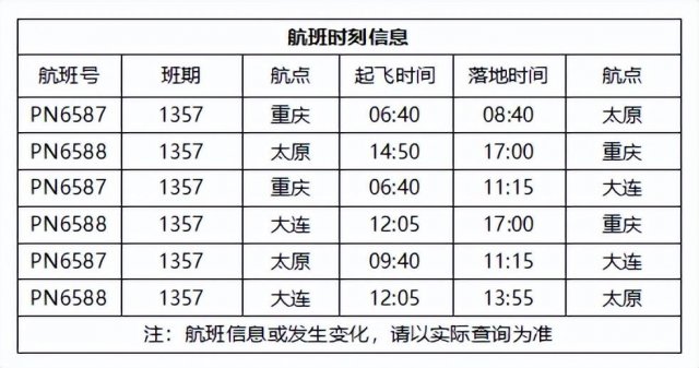 西部航空重开重庆至呼和浩特直飞航线