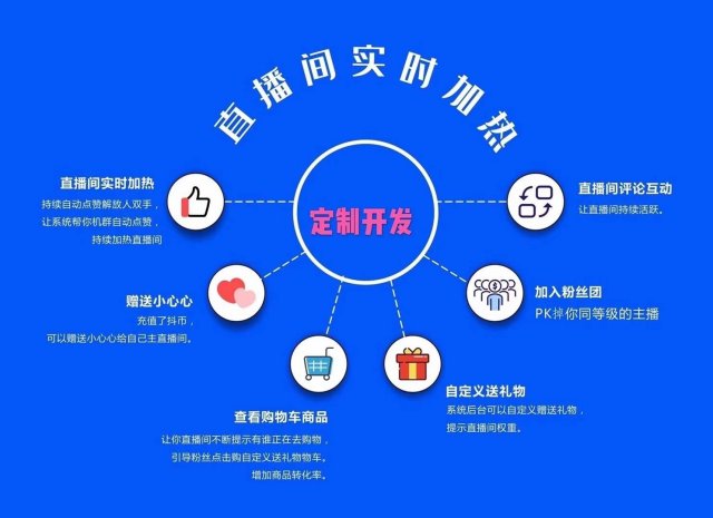 快手云直播会有流量吗 快手云直播显示崩溃了怎么回事