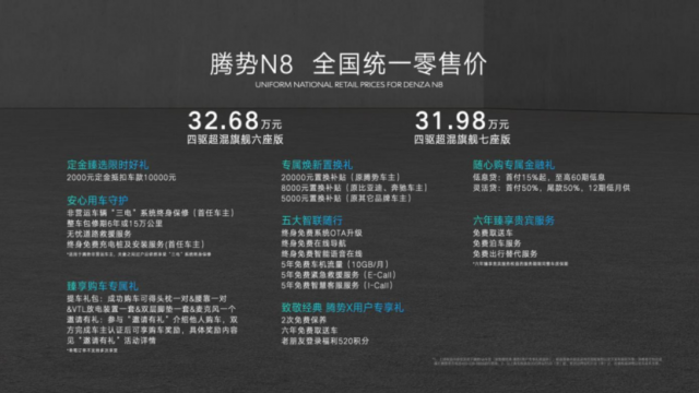 N8、D9领跑，中国品牌踏上新征程