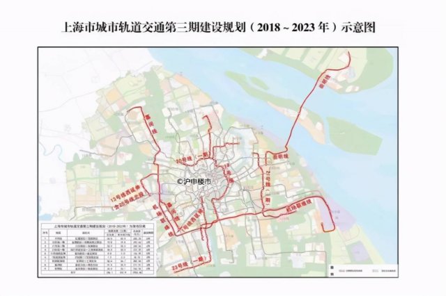 北京旅游路线规划表 北京旅游路线地图