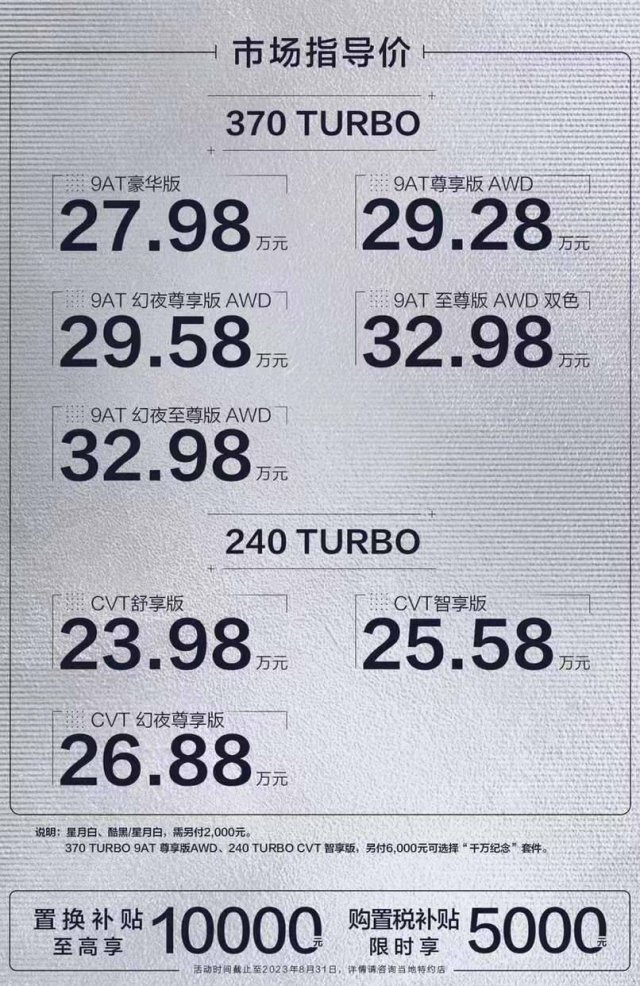 广汽本田新款冠道正式上市，价格从23.98万起