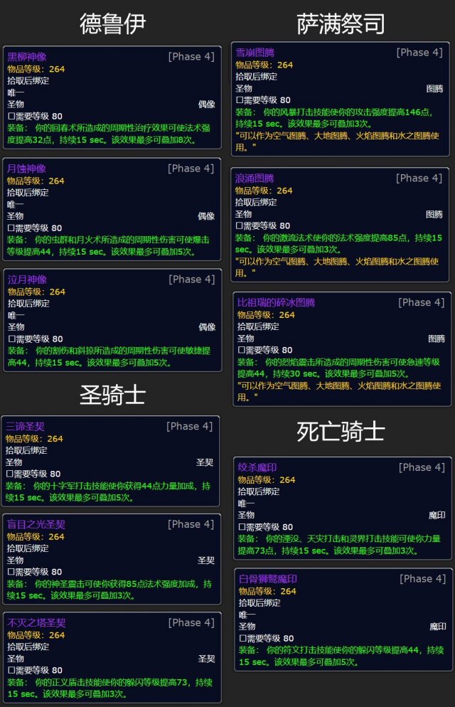 ICC寒冰纹章解析：获取稀有装备