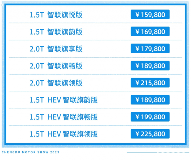 最低价不到16万新款红旗中型车红旗H5销量冲破天际，彰显真正国产之光