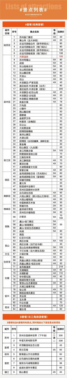 27期苏州惠民休闲年卡景点(2023年苏州惠民休闲卡景点年)