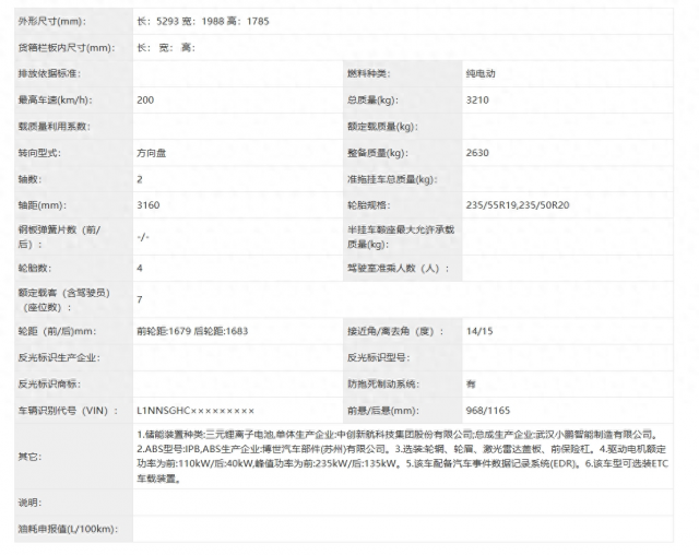 小鹏X9申报图曝光：车长近5.3米，前脸设计独具匠心