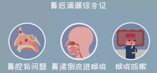 孩子一到晚上就咳嗽白天不咳「小孩一到晚上就咳嗽白天不咳嗽」