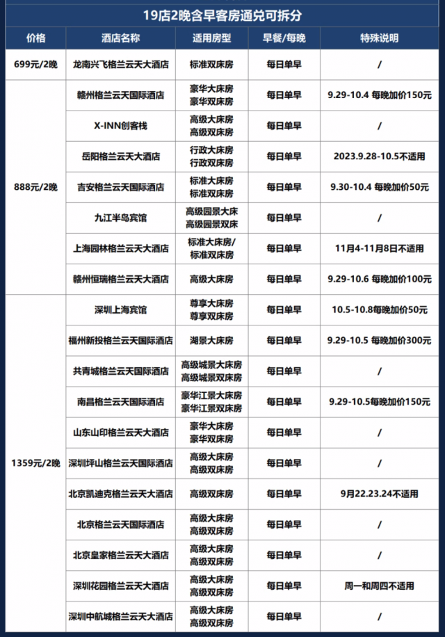 格兰云天酒店集团 19店2晚可拆含早客房