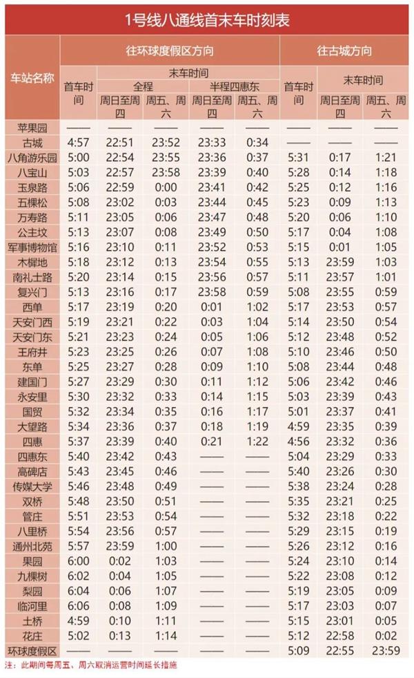 北京地铁 2023 2023北京地铁线路