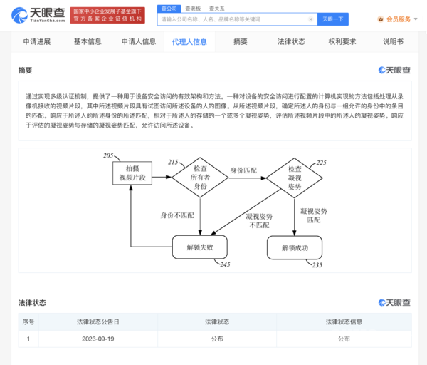 华为新专利：凝视姿势解锁，安全升级