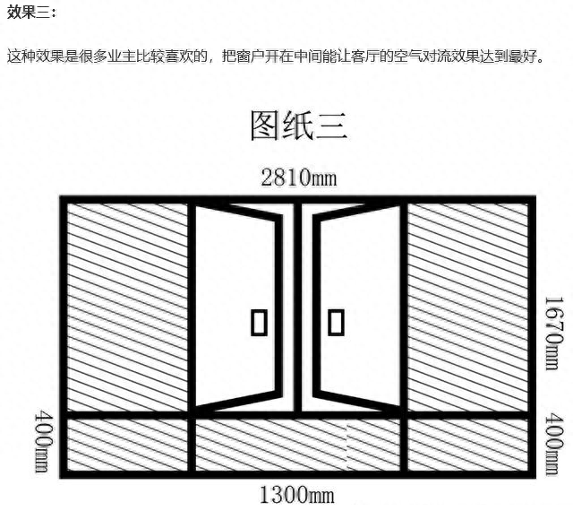 断桥窗户的几种设计效果图，断桥窗户的几种设计效果图大全