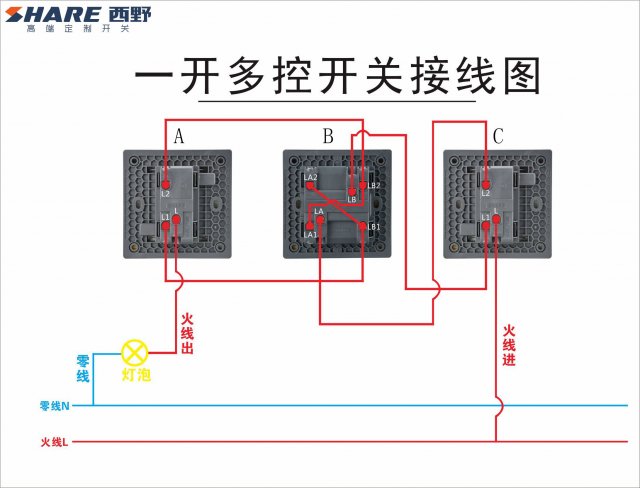 家装开关怎么接线(家用空开一般是几p的)