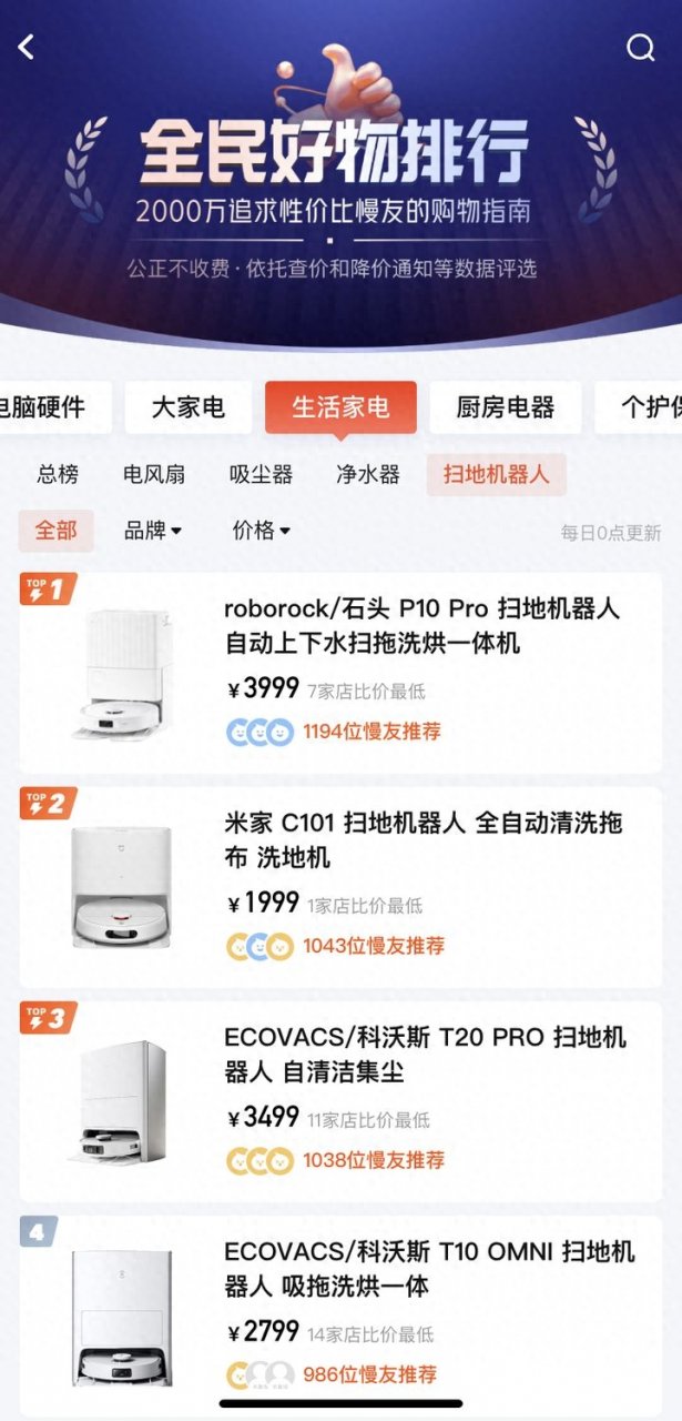 提升生活质量的家居用品，提升生活质量的小东西