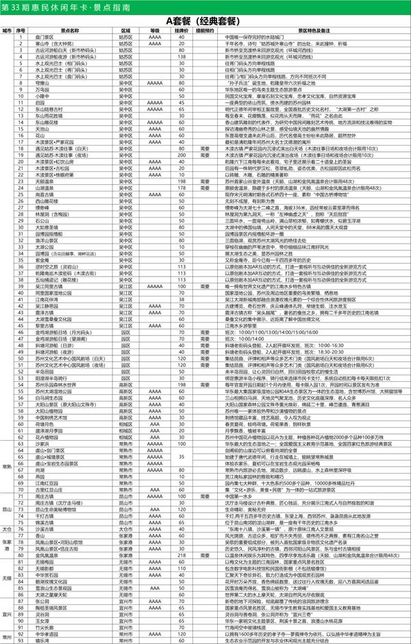 苏州休闲卡2023年办理时间及费用 苏州休闲卡2023年办理时间多久